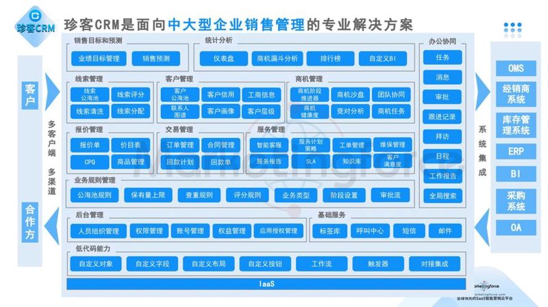 企业官网设计：构建品牌形象的新窗口